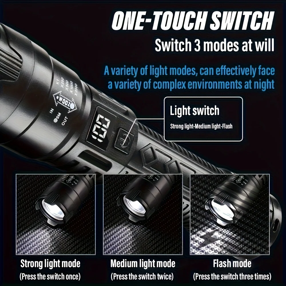 Ultra Bright LED Flashlight 20 - đánh giá và giá Outdoor Lighting Types