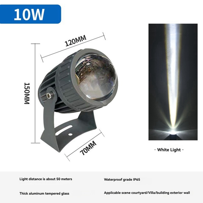 Outdoor LED Garden Wall Spotli - đánh giá và giá Outdoor Lighting And Landscape