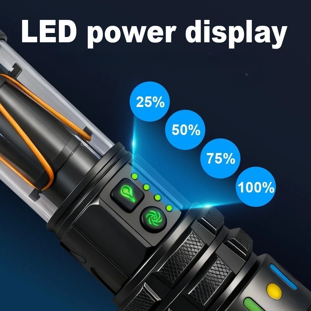 Powerful Ultra Bright LED Flas - đánh giá và giá Outdoor Lighting Types