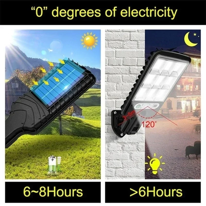 Powerful LED Solar Outdoor Led - đánh giá và giá Outdoor Lighting And Landscape