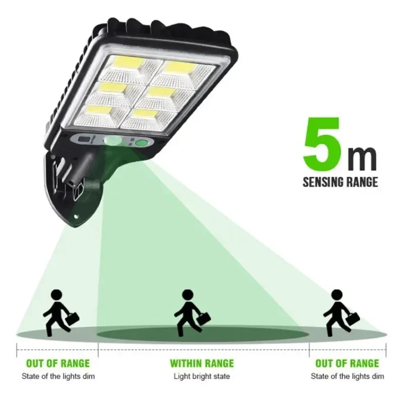 Powerful LED Solar Outdoor Led - đánh giá và giá Outdoor Lighting And Landscape