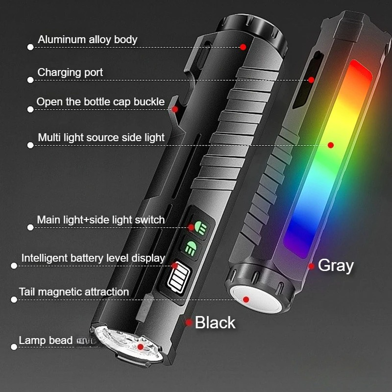 Tactical Flashlight Type-c Rec - đánh giá và giá Outdoor Lighting Types