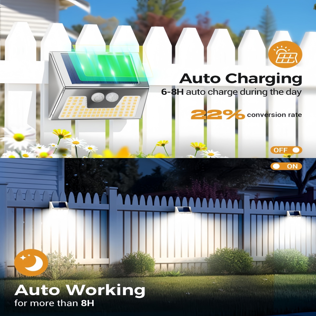 Solar Powered Wall Mounted Lig - đánh giá và giá Outdoor Lighting And Landscape