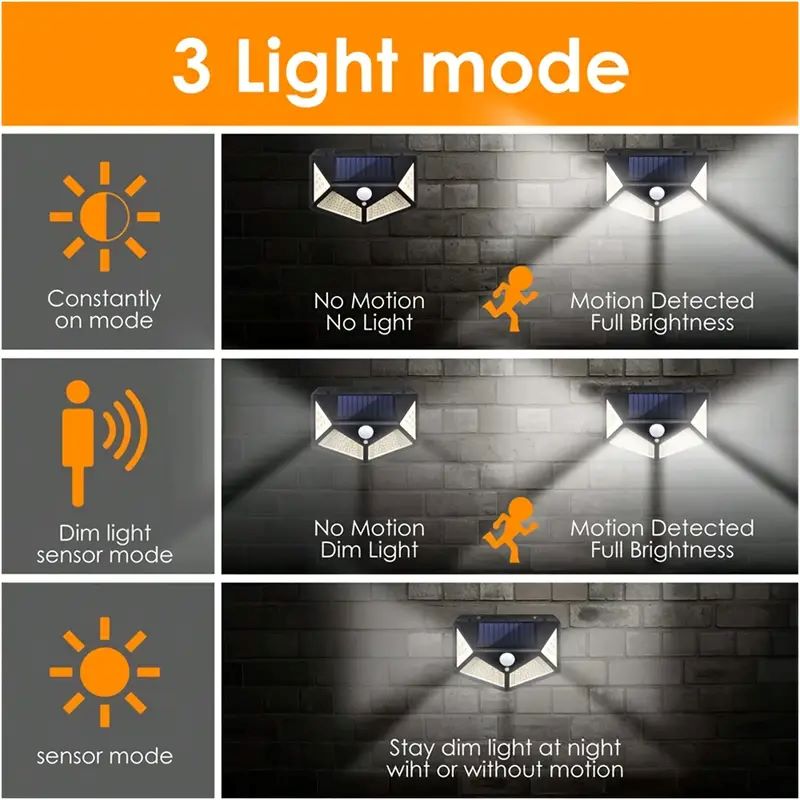 100LED Outdoor Solar Garden Li - đánh giá và giá Outdoor Lighting And Landscape