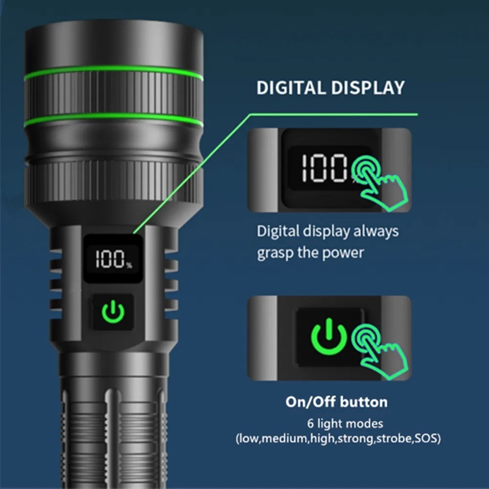 Powerful LED Flashlight Zoomab - đánh giá và giá Outdoor Lighting Types
