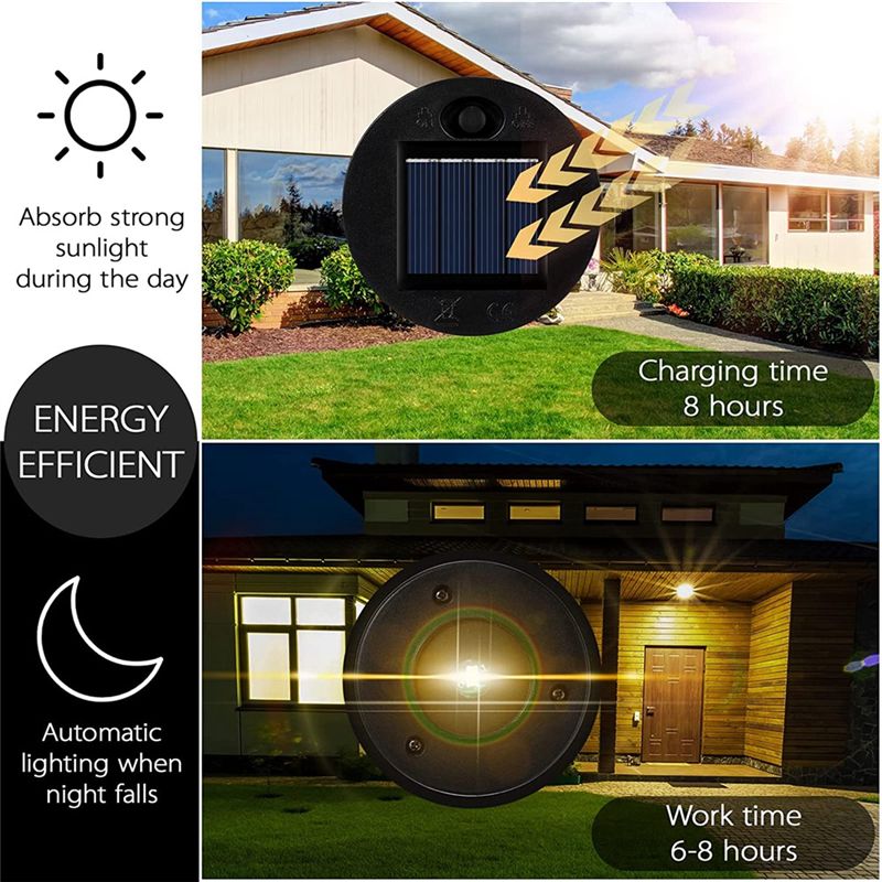 12 Pack Replacement Solar Ligh - đánh giá và giá Outdoor Lighting Solar Panel