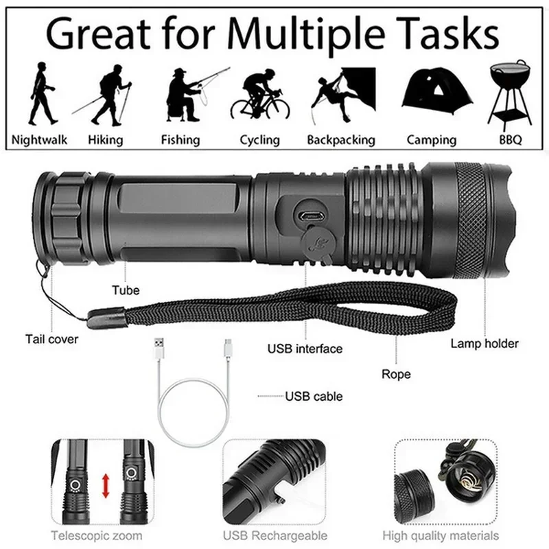 High Power XHP70 Led Flashligh - đánh giá và giá Outdoor Lighting Types