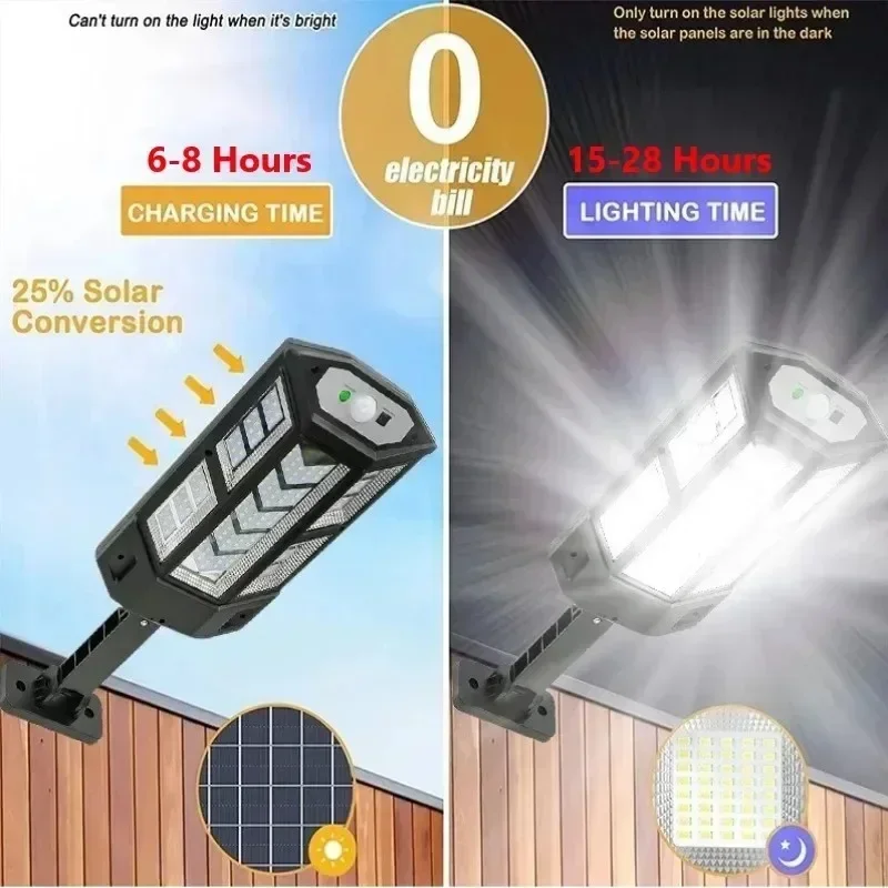 Solar LED Light Super Bright O - đánh giá và giá Outdoor Lighting Types