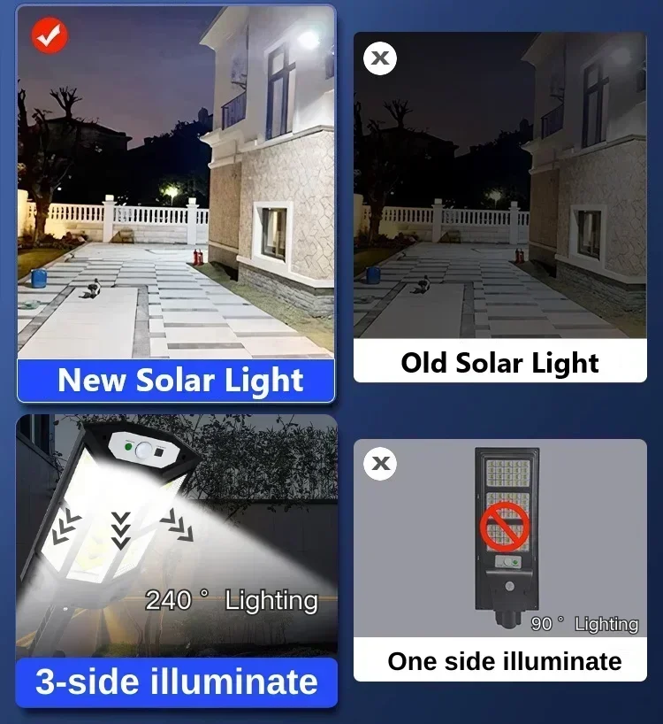 Solar LED Light Super Bright O - đánh giá và giá Outdoor Lighting Types